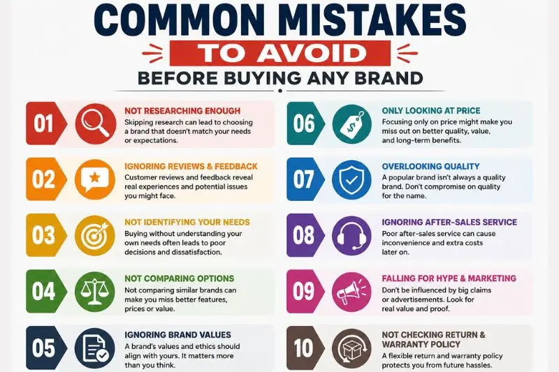 common mistake to avoide before buying any brand